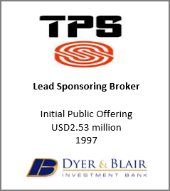 TPS 1997