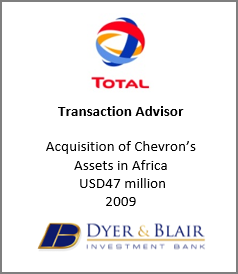Total 2009